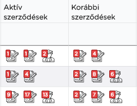 szerződések.png
