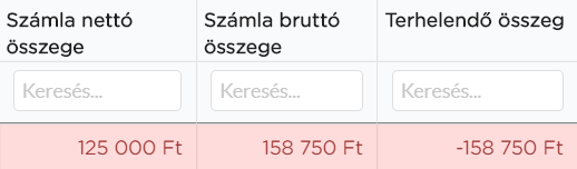 beszlistAFAvissz.nelkül.png